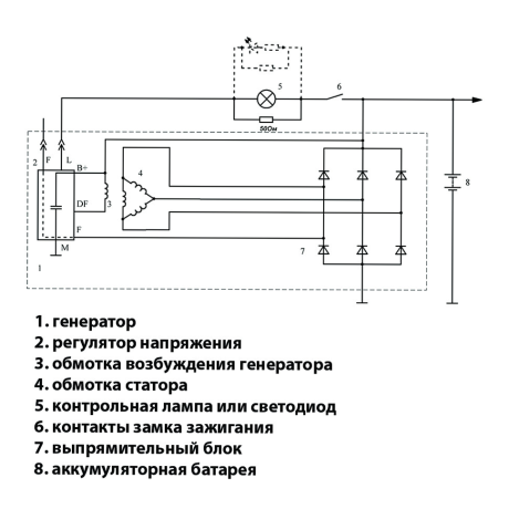 реле зарядки (849.3702) для b@3 1117-1119 l@da K@LIN@, 2170-2172 l@da prior@, 2190, 2191 l@da gr@nt@ на ген-р 9402.3701-06 пр-во ао орбита купить недорого с доставкой в Тюмень