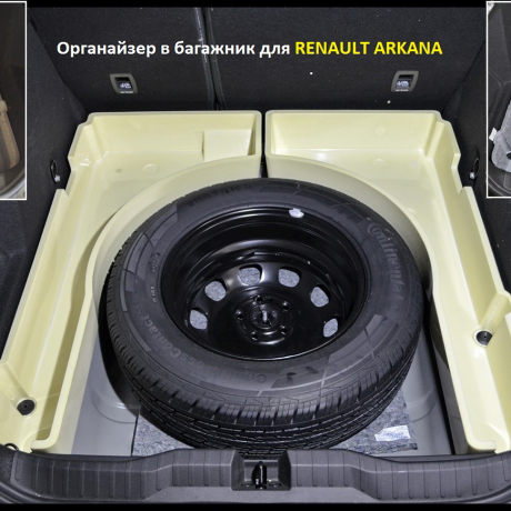 Органайзер в багажник "КАРТ" для Renault Arkana купить недорого с доставкой в Тюмень
